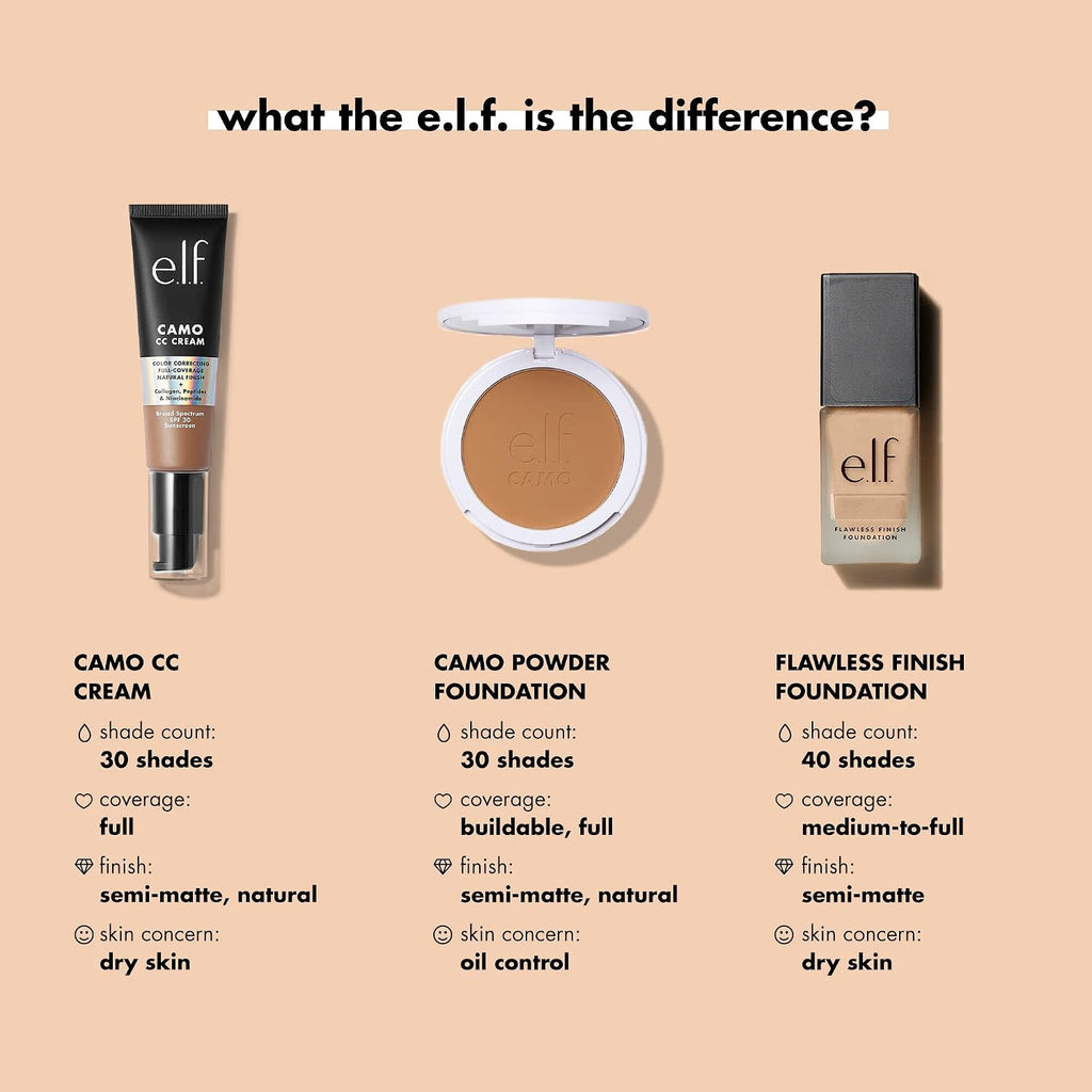 e.l.f. Flawless Satin Foundation. Lightweight & Medium Coverage. Semi-Matte Finish. Vegan & Cruelty-Free. Linen. 0.68 Fl Oz (20mL)