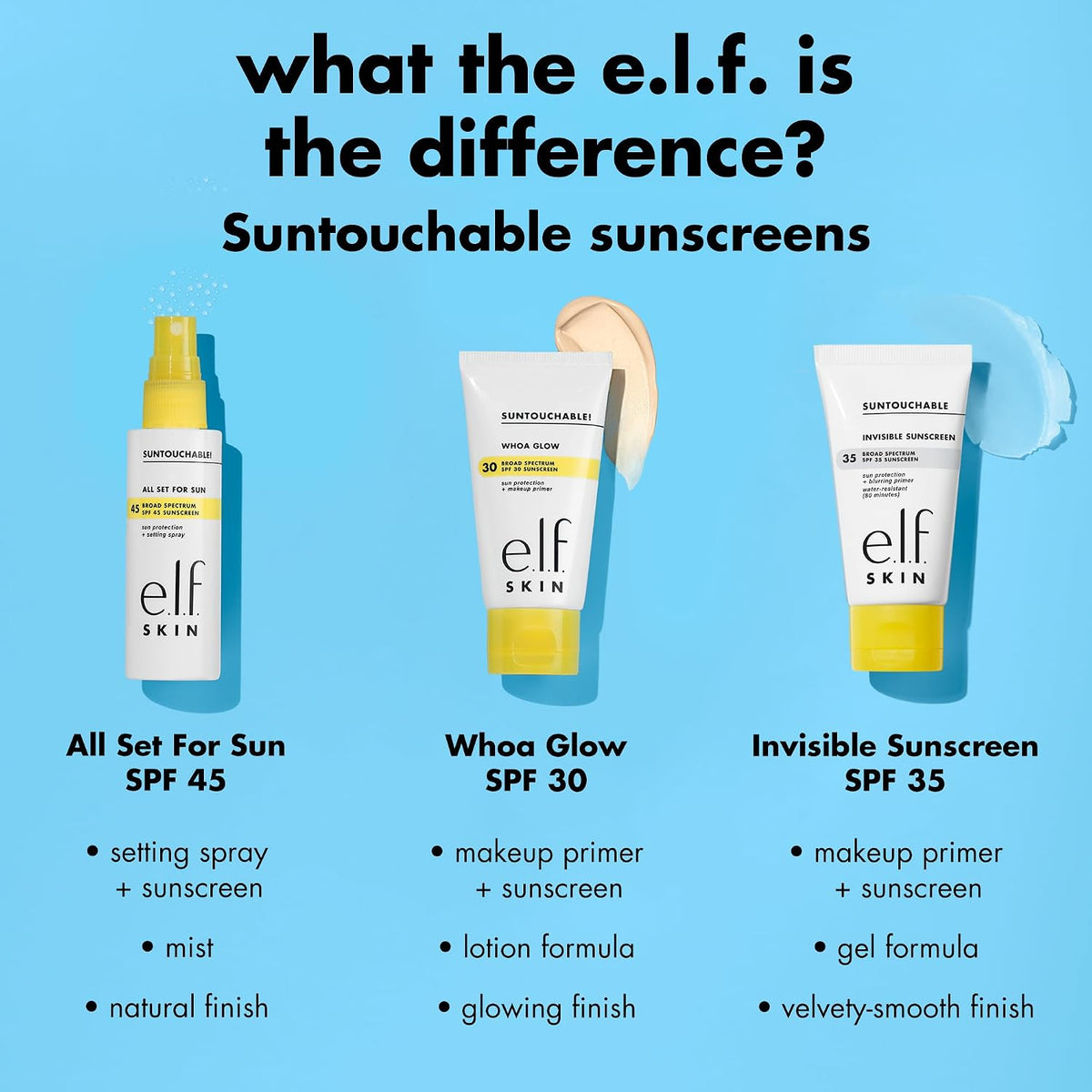 e.l.f. SKIN All Set For Sun SPF 45 Setting Spray | Clear Makeup Setting Mist + Sunscreen. Weightless SPF Face Protection & Makeup-Locking Spray. Vegan & Cruelty-Free