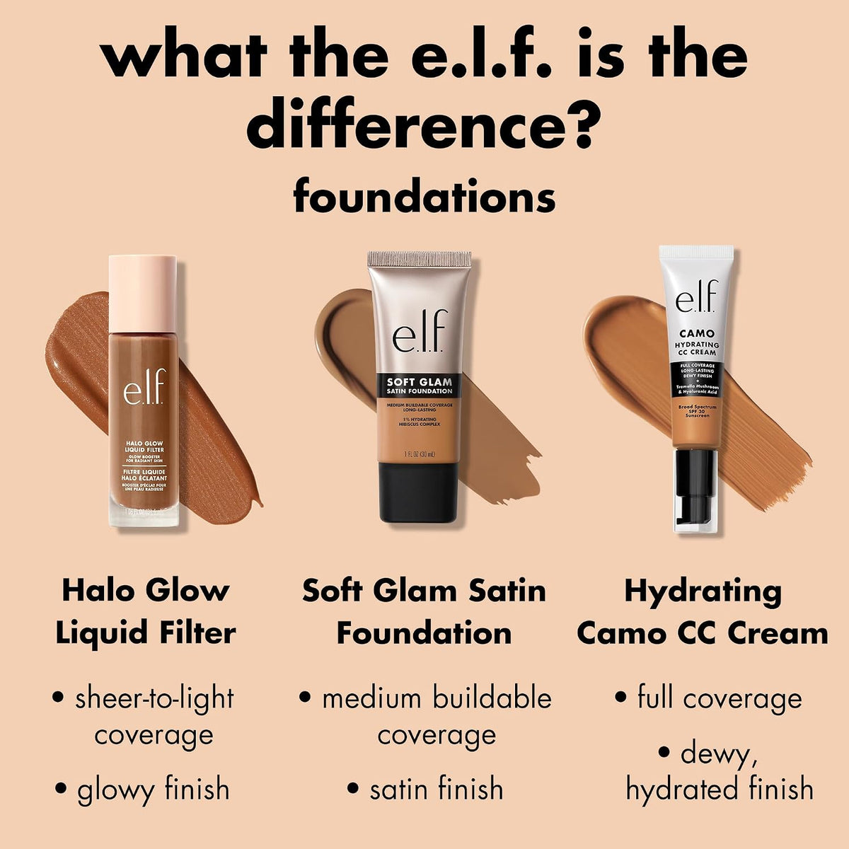 e.l.f. Soft Glam Satin Foundation. Medium Coverage. 52 Deep Cool | Satin Finish. Long-Lasting Wear. Hydrating Hyaluronic Acid & Hibiscus Complex. Blurs Pores. Lightweight. Vegan & Cruelty-Free