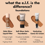 e.l.f. Soft Glam Satin Foundation. Medium Coverage. 60 Rich Cool | Satin Finish. Long-Lasting Wear. Hydrating Hyaluronic Acid & Hibiscus Complex. Blurs Pores. Lightweight. Vegan & Cruelty-Free