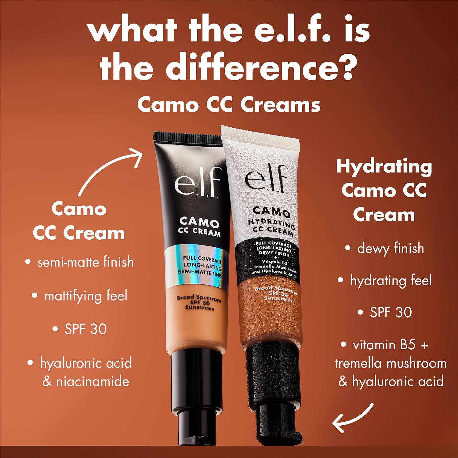 e.l.f. Hydrating Camo CC Cream. Medium 310 C | SPF 30. Color Correcting Full Coverage Foundation For A Dewy Finish. Vegan & Cruelty-Free