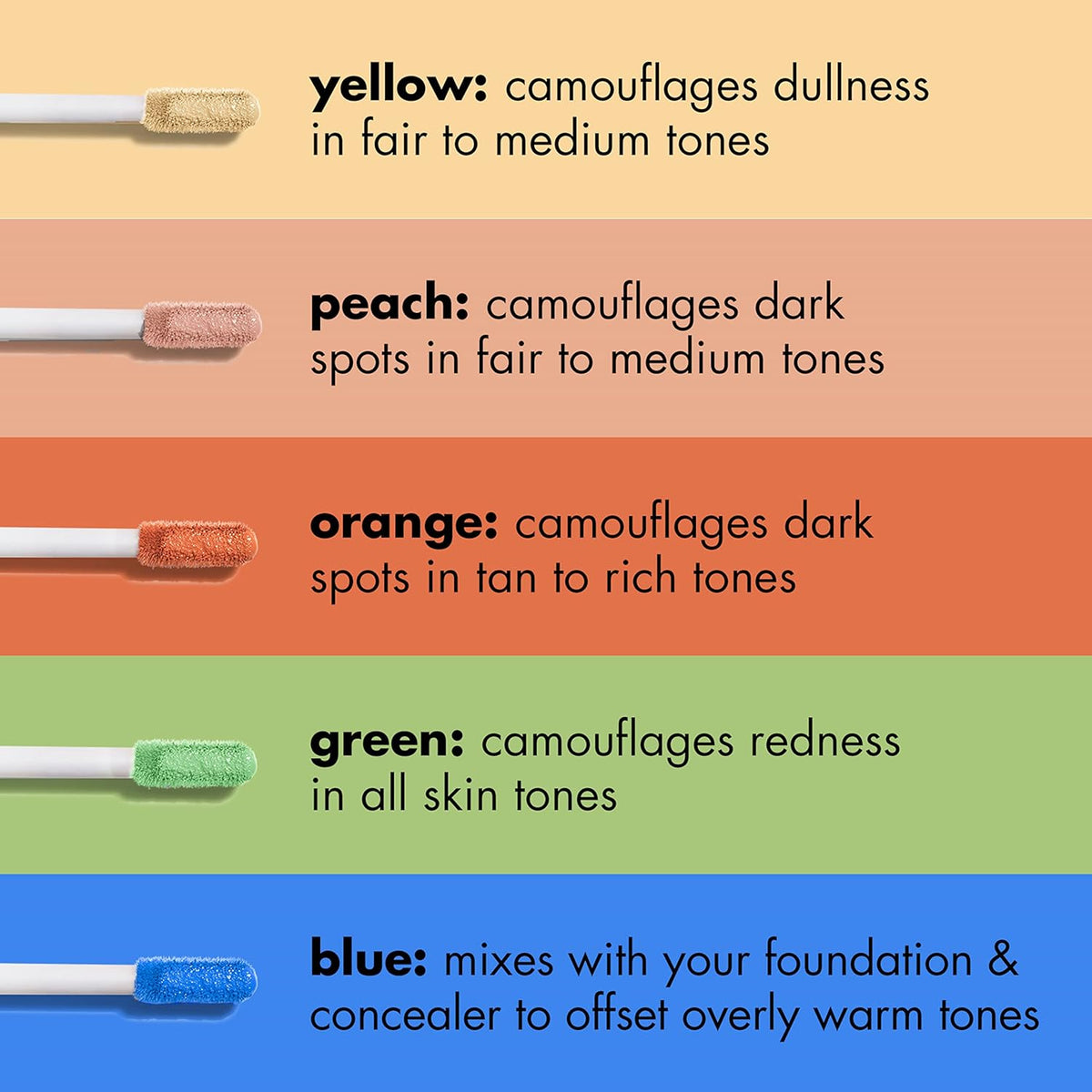 e.l.f. Camo Color Corrector for Dark Circles. Hydrating Under-Eye Brightening Concealer. Neutralizes Discoloration. Infused with Hyaluronic Acid. Orange